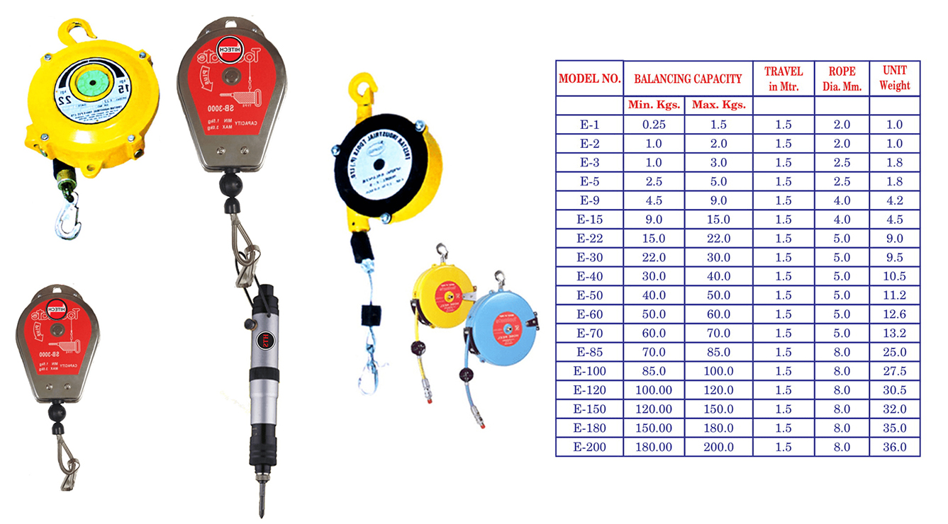 Hitech Tools | Spring Balancer